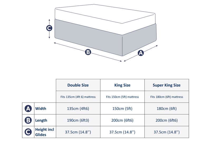 Tempur Suffolk Ottoman Bed9