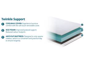 Land Of Beds Twinkle Support Mattress2