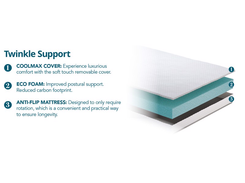 Land Of Beds Twinkle Support Mattress4
