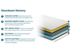 Land Of Beds Moonbeam Memory Small Double Mattress2