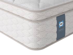 Sealy Aristocrat Hotel Bed3