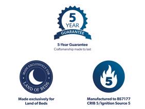 Sealy Duchess Super King Size Zip & Link Hotel Bed10