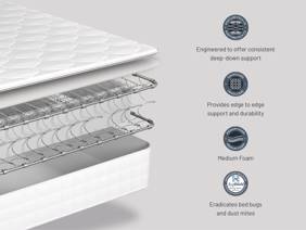 Sealy Duchess Super King Size Zip & Link Hotel Bed4