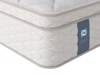 Sealy Aristocrat Hotel Mattress3