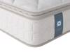 Sealy Sovereign Hotel Mattress3