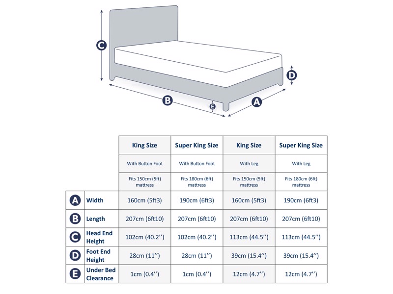 Tempur Arc Form Static Disc King Size Bed Frame12