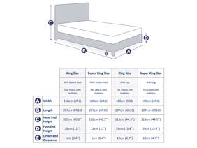 Tempur Arc Form Static Disc Bed Frame12