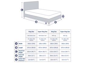 Tempur Arc Form Adjustable Bed8