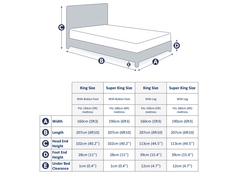 Tempur Arc Form Adjustable Bed12