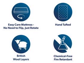 Sleepeezee Heritage 4000 Mattress6