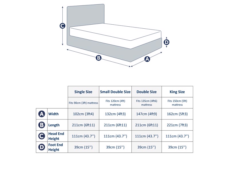 Land Of Beds Tolkein Grey Fabric Single Ottoman Bed4