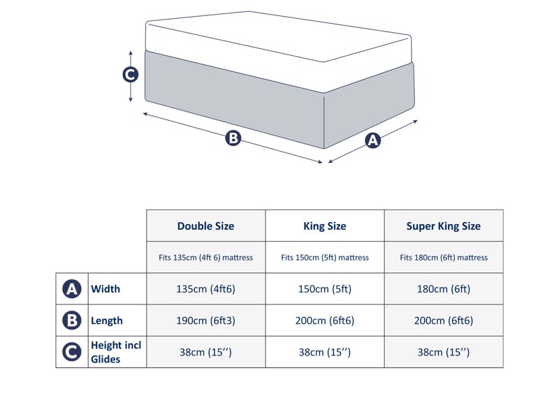 Tempur Buckingham Ottoman Bed6