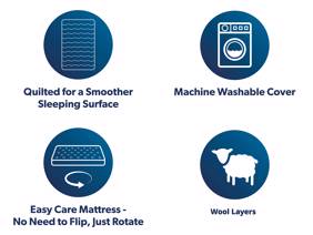 Simba Hybrid Luxe Mattress10