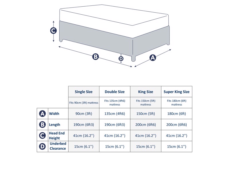 Tempur Suffolk Slim Bed Base7