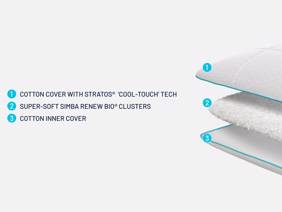 Simba AeroDown Pillow2