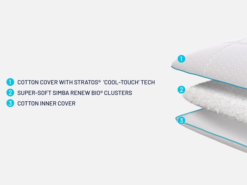 Simba AeroDown Pillow5