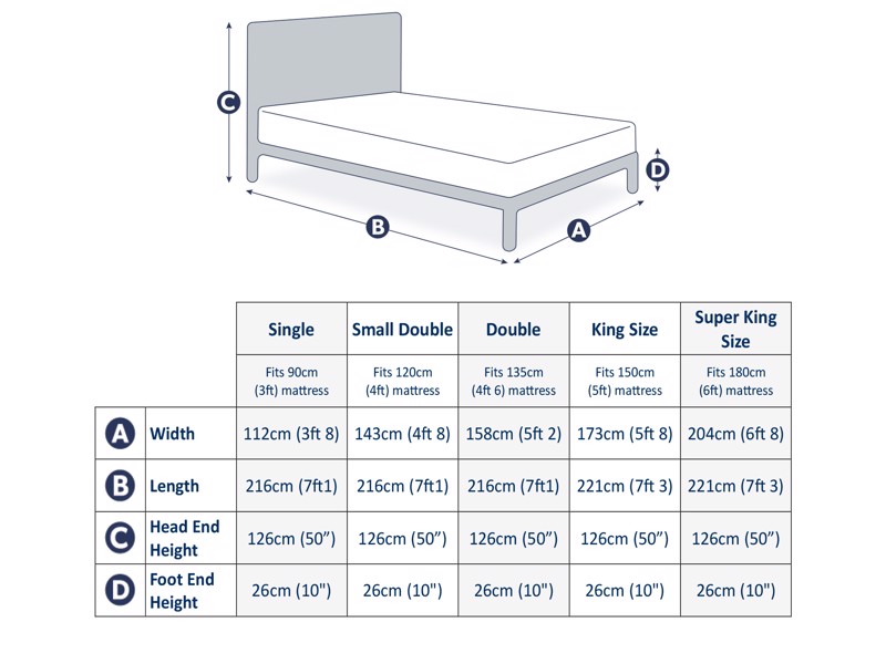 Land Of Beds Tokyo Fabric Double Bed Frame2