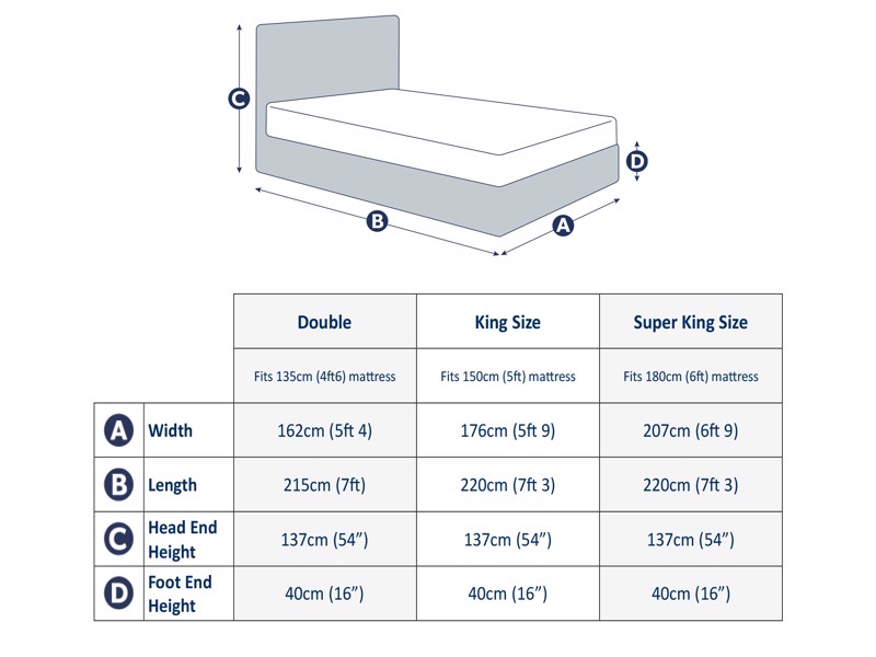 Land Of Beds Sakura Fabric Double Bed Frame3