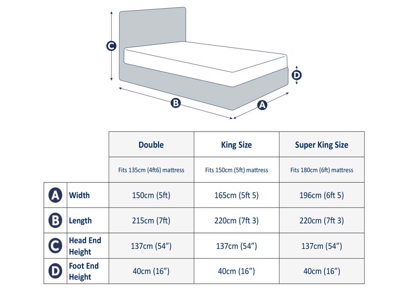 Land Of Beds Akita Fabric Double Bed Frame3