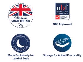 Land Of Beds Nara Fabric Ottoman Bed7