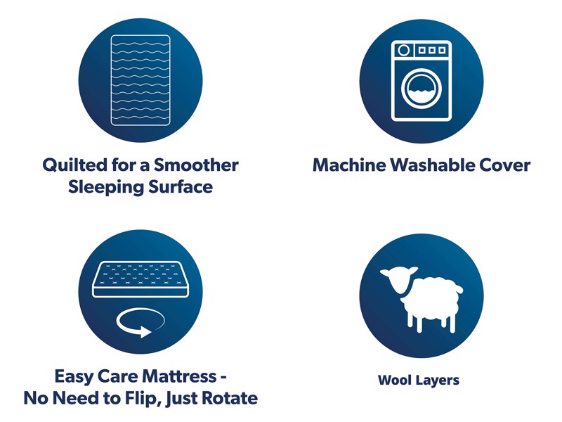 Simba Hybrid Ultra Double Mattress8