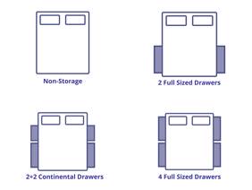 Dunlopillo Essential Bed Base7