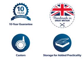 Dunlopillo Essential Ottoman Bed Base8