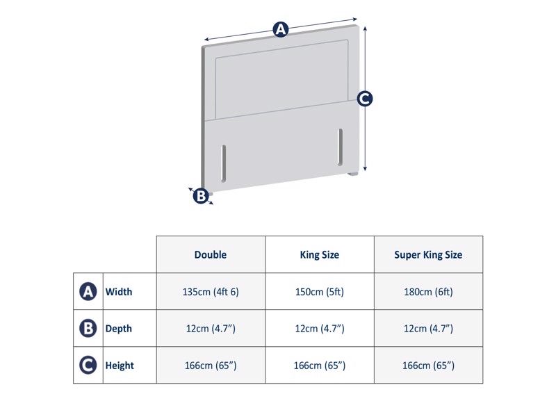 Silentnight Ambience Double Headboard5
