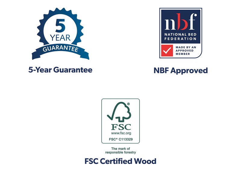 Silentnight Ambience Double Headboard6