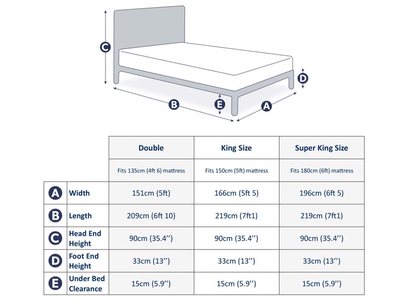 Breasley Penthouse Dark Grey Fabric Bed Frame6