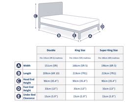 Breasley Penthouse Dark Grey Fabric Bed Frame6