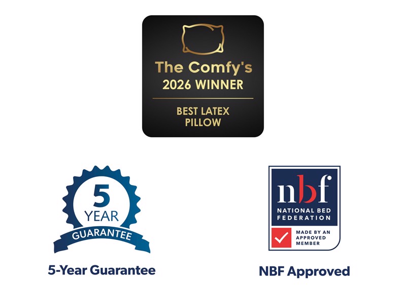 Dunlopillo Serenity Comfort Pillow5