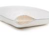 Dunlopillo Serenity Comfort Pillow4