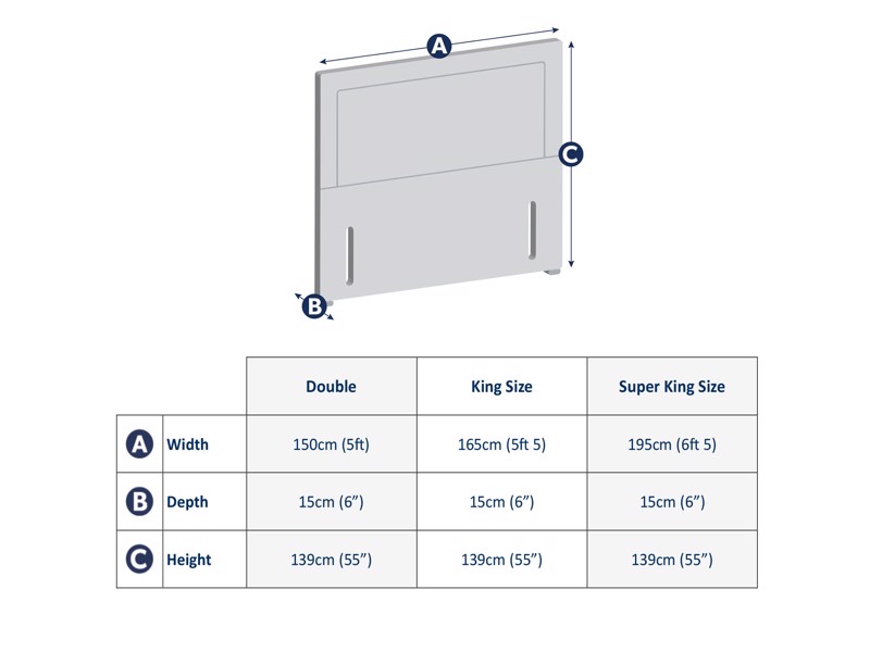 Silentnight Slumber Super King Size Headboard5