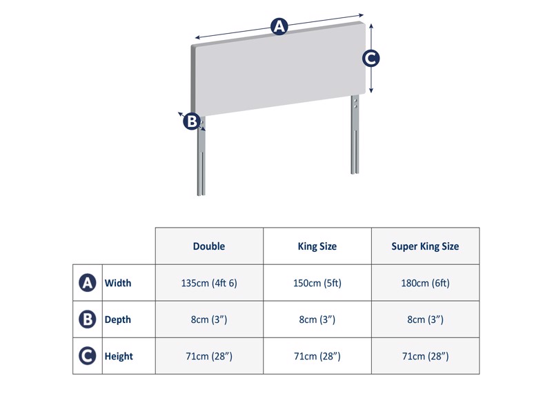 Silentnight Dusk Double Headboard5