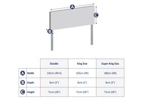 Silentnight Dusk King Size Headboard5