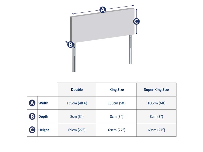 Silentnight Wave Double Headboard5
