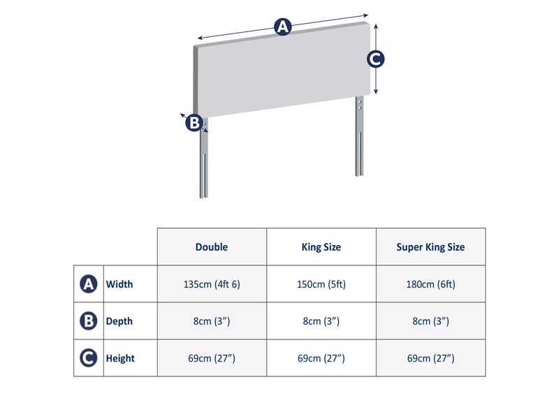 Silentnight Wave Double Headboard5