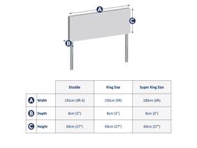 Silentnight Wave Double Headboard5