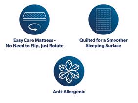 Silentnight Just Relax Mattress6