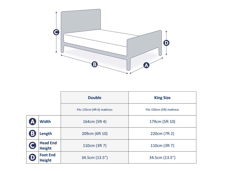 Land Of Beds Emery Grey Fabric Bed Frame7