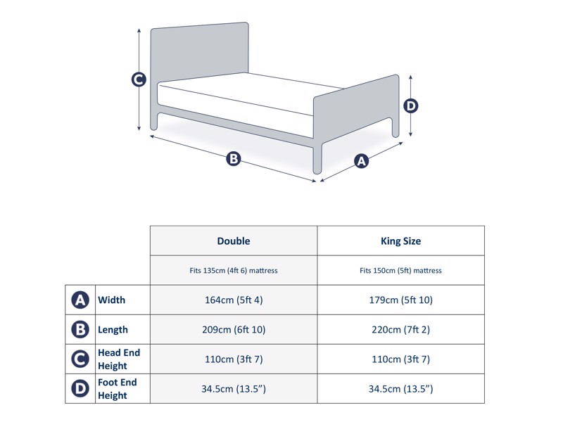 Land Of Beds Emery Grey Fabric Bed Frame5