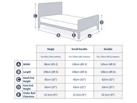 Land Of Beds Albury White Wooden Bed Frame6