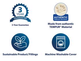 Tempur Prima SmartCool Pillow9