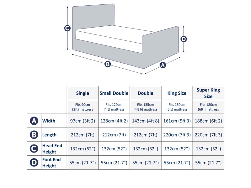 Land Of Beds Fern Fabric Bed Frame3