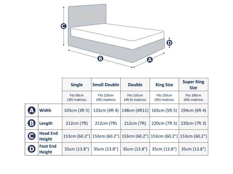 Land Of Beds Blair Fabric Bed Frame4