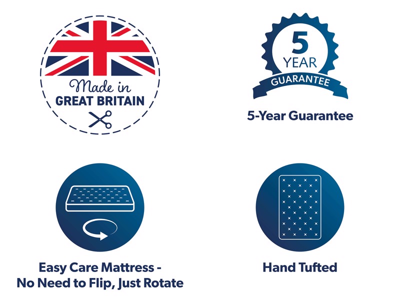 Adjust-A-Bed Supreme 1500 Adjustable Super King Size Adjustable Bed9