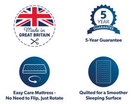 Adjust-A-Bed Gel Flex Pillowtop Adjustable Bed10