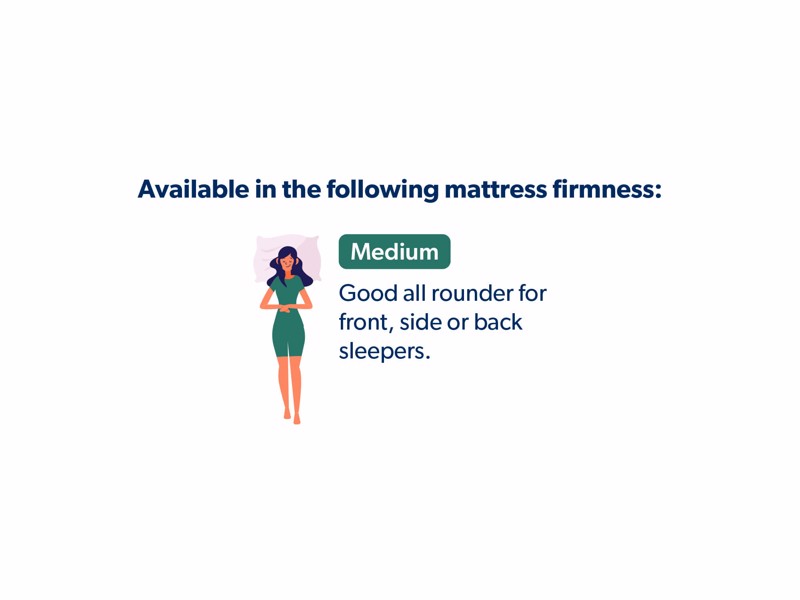 Adjust-A-Bed Gel Flex Pillowtop Adjustable Mattress4