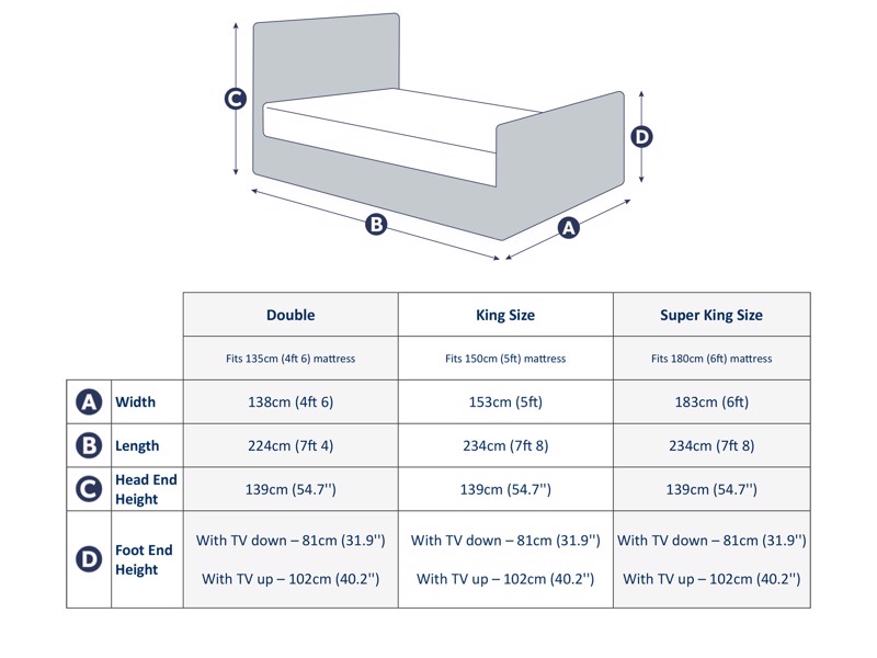 Land Of Beds Penelope Fabric TV Bed8